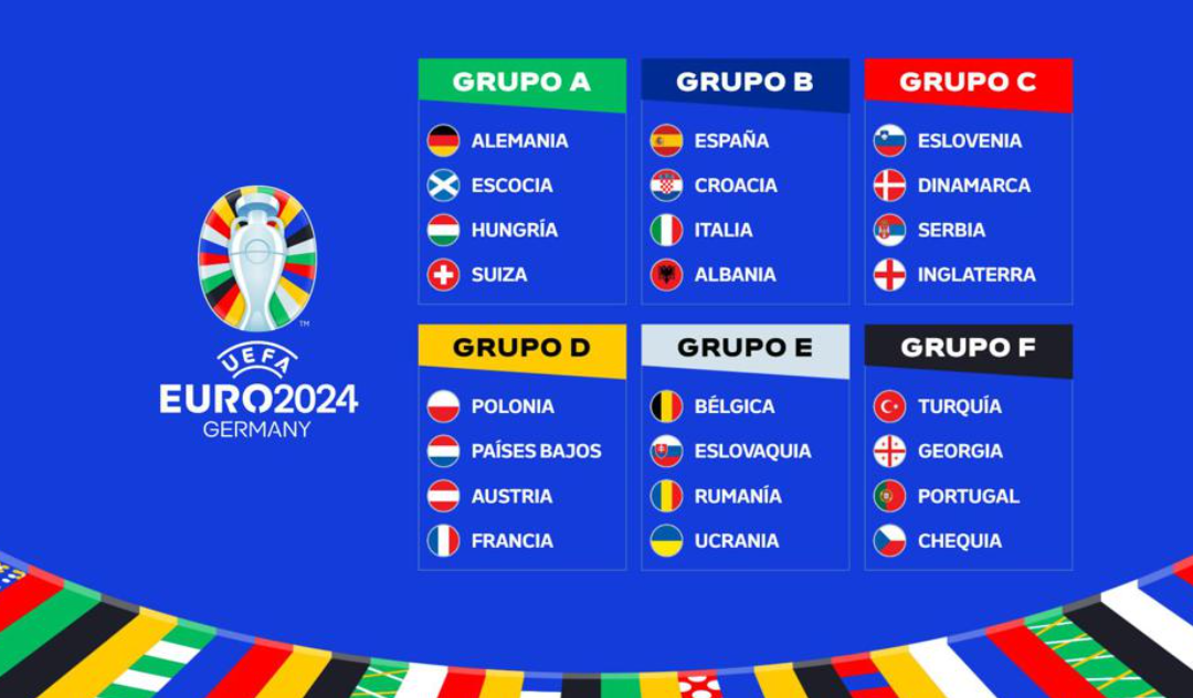 La primer etapa de la Eurocopa a terminado